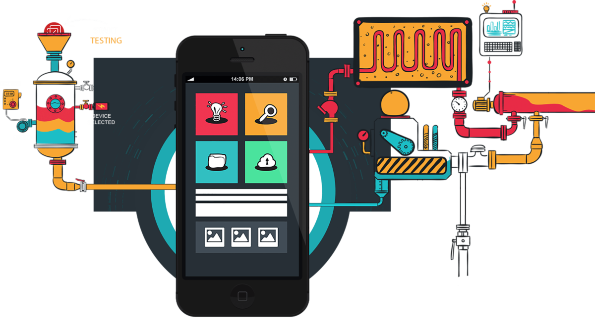 A complete guide to User Interface Testing by Copper Digital Medium