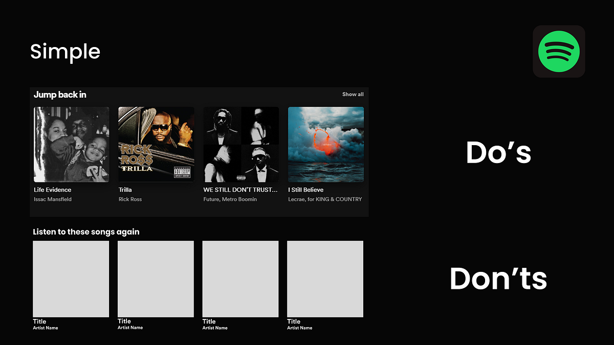 Spotify — Copy Research & UX Writing | by Virel Nativiti Rahareng | Medium