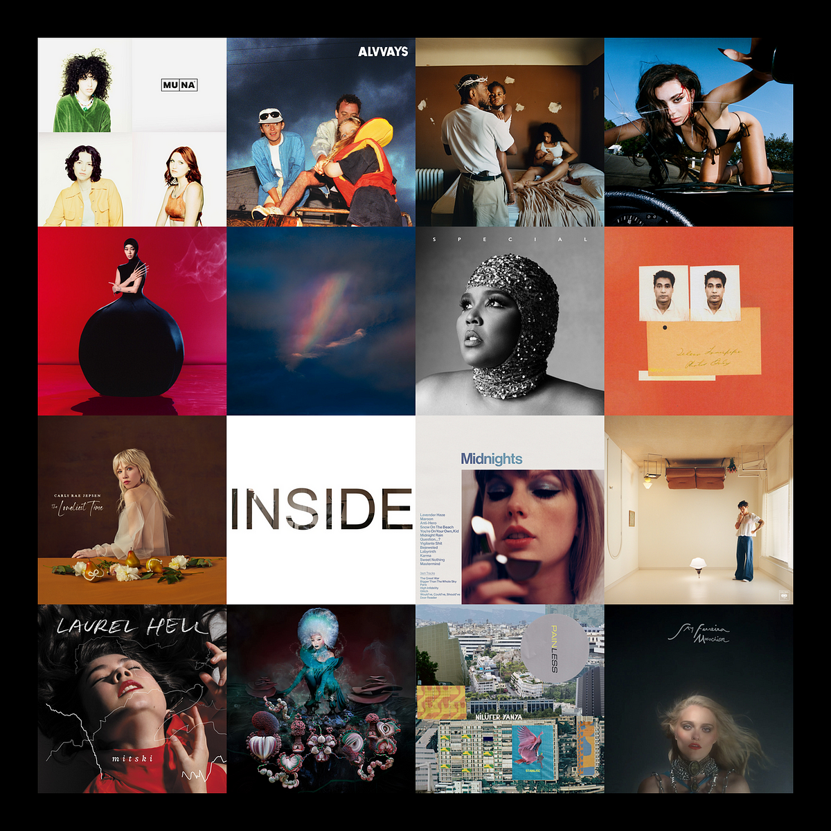 What Your Favorite Album of 2022 Says About You, by Hannah Jocelyn