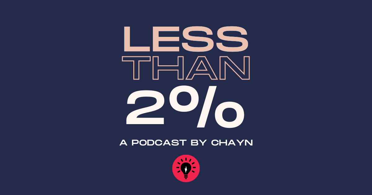 How we made an awardwinning podcast as a small nonprofit by Aiman