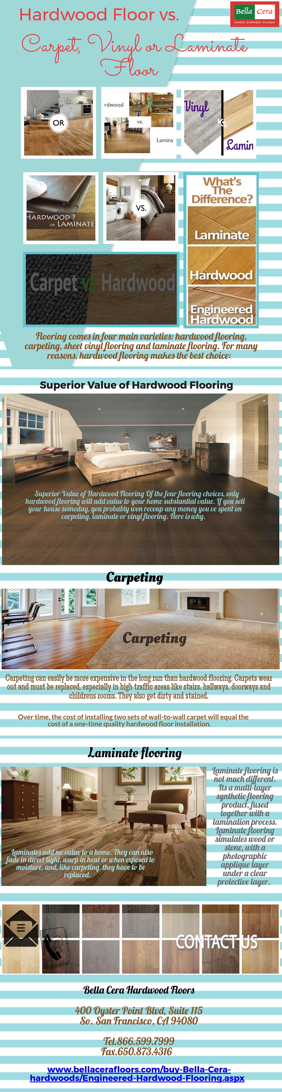 Hardwood Floor vs.Carpet, Vinyl or Laminate Floor by Bella Cera