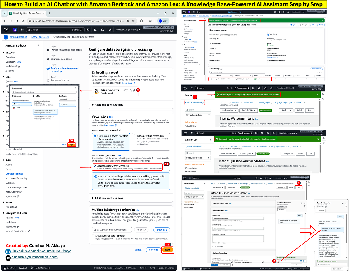 How to Build an AI Chatbot with Amazon Bedrock and Amazon Lex: A