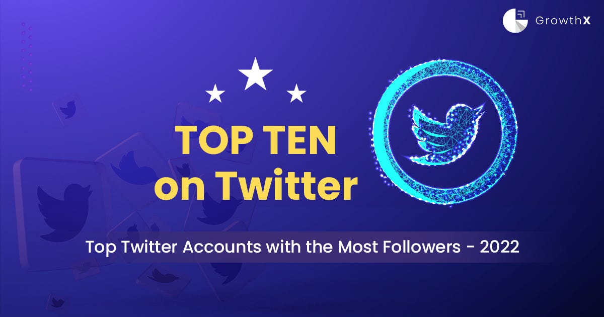 Top Twitter accounts with the most followers2022 by GrowthX Medium