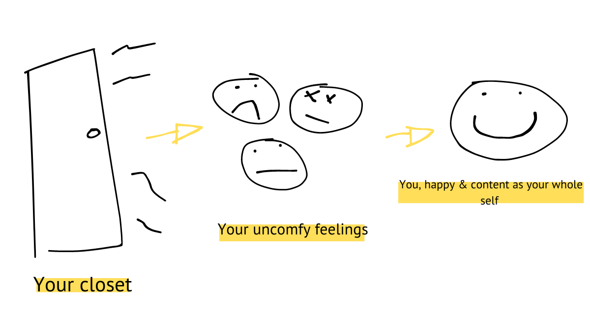 Stop Stuffing Your Closet. Pull out those emotions… by