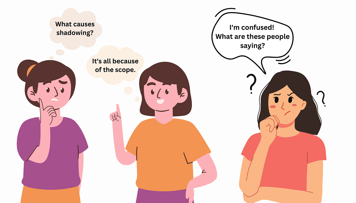 Shadowing Properties in JavaScript | by Pallavi Ganpat Babar | Nerd For ...