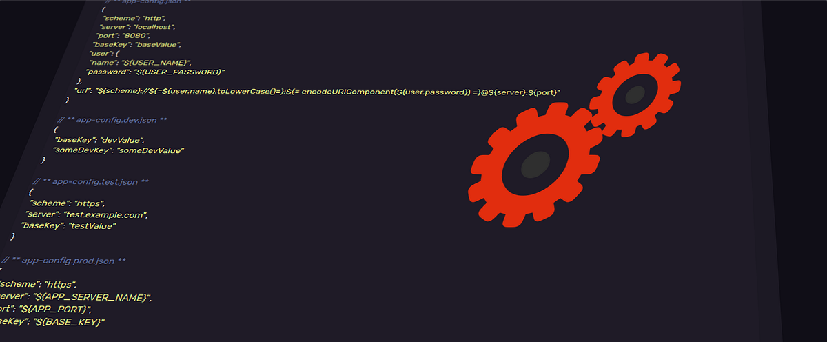 Manage configurations in Node.js app with @terran-source/dotconfig | by ...