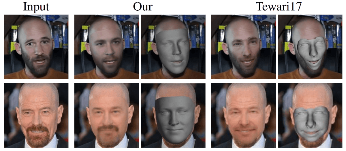 Learning 3D Face Morphable Model Out of 2D Image by NeuroHive Neurohive CV papers Medium