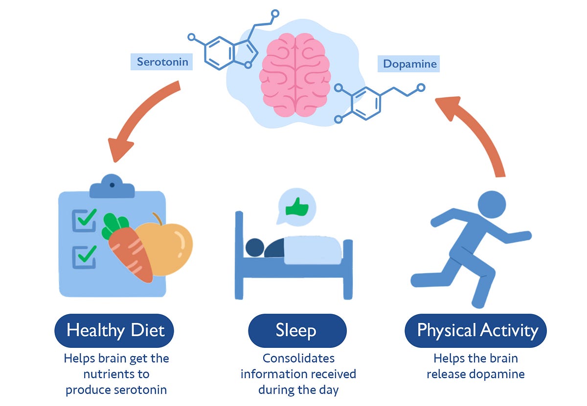 The Power of Positivity Developing an Upbeat Attitude for Mental