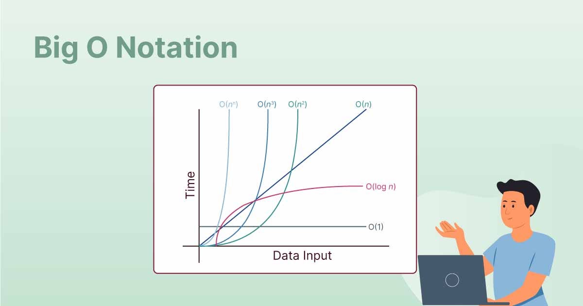 Fundamentals of Big O notation. Key Concepts of Big O Notation: | by ...