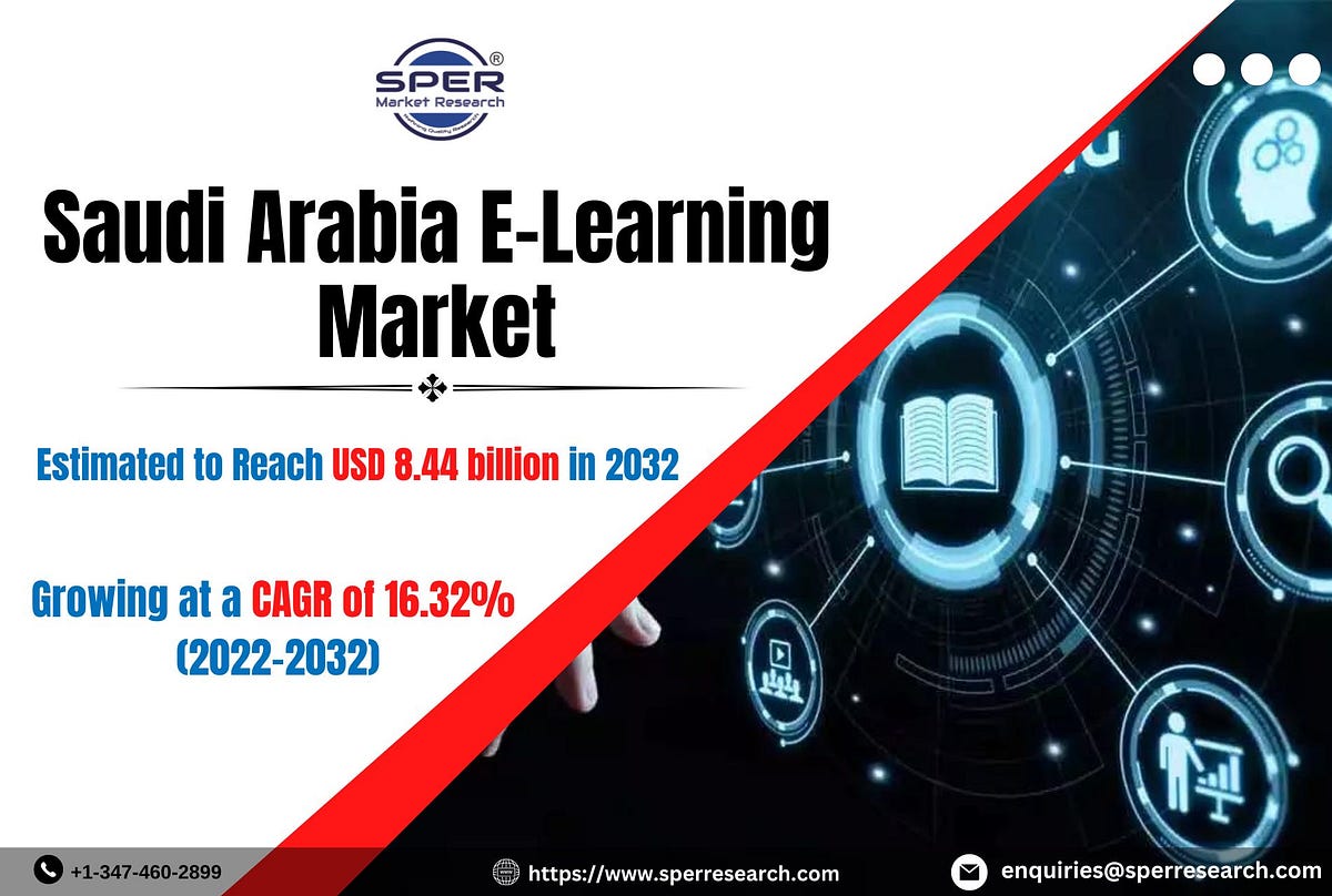 Saudi Arabia E-Learning Market Share-Size 2023, Growing CAGR of 16.32%
