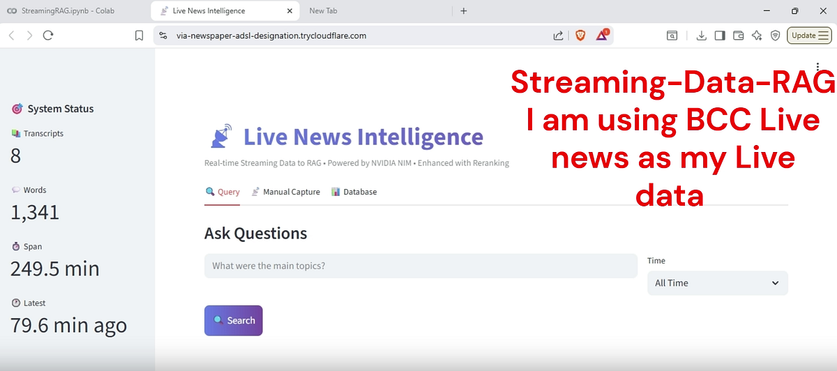 How to Build a Real-Time RAG System That Listens to Live News and ...