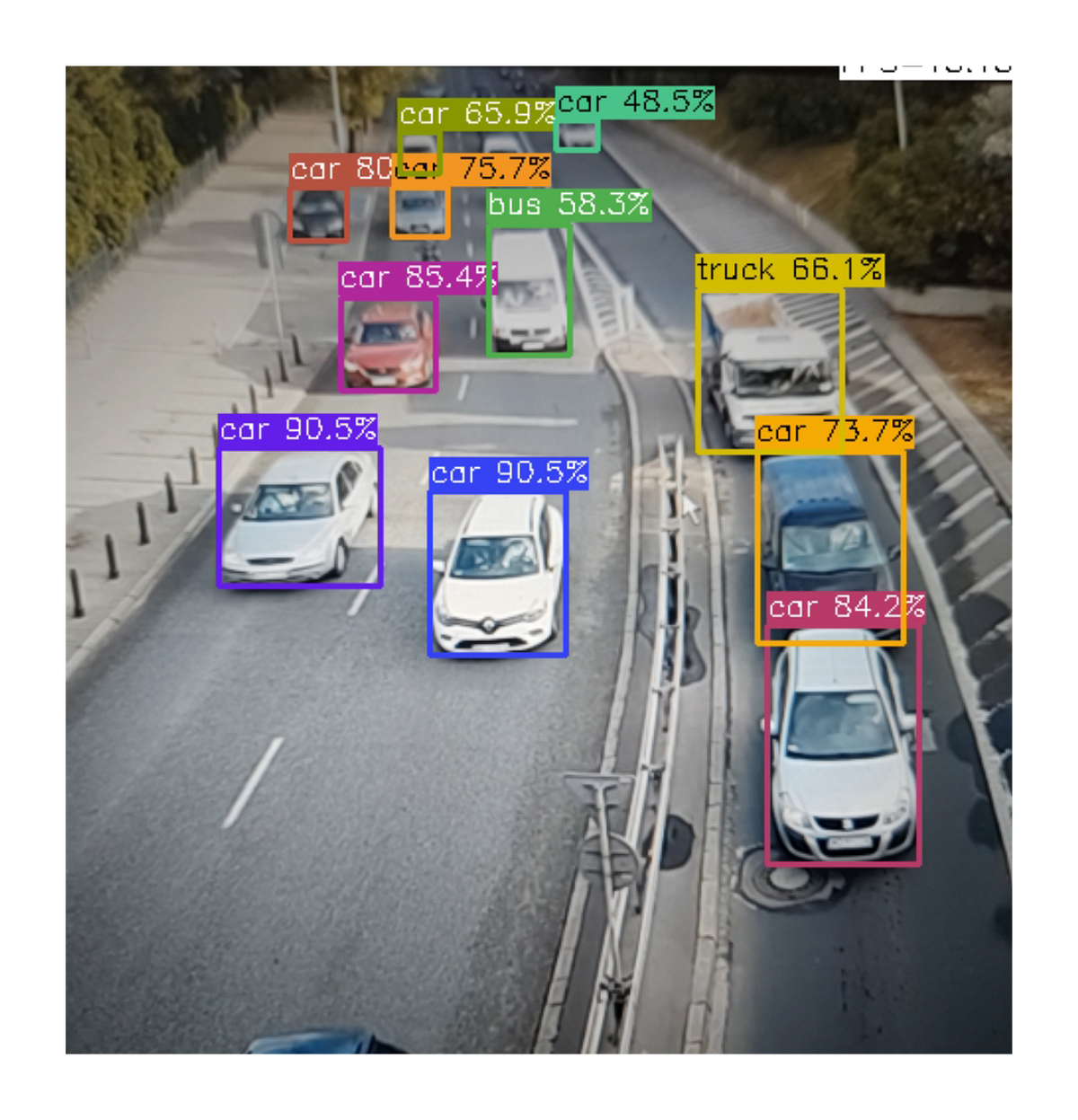 Object Detection and Tracking in Android (Native C++) Part 1 by