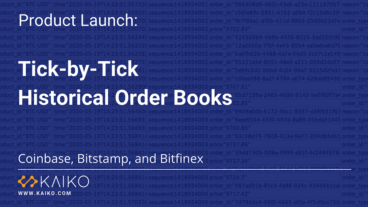 Kaiko Launches Historical TickbyTick Order Book Data by Kaiko Medium