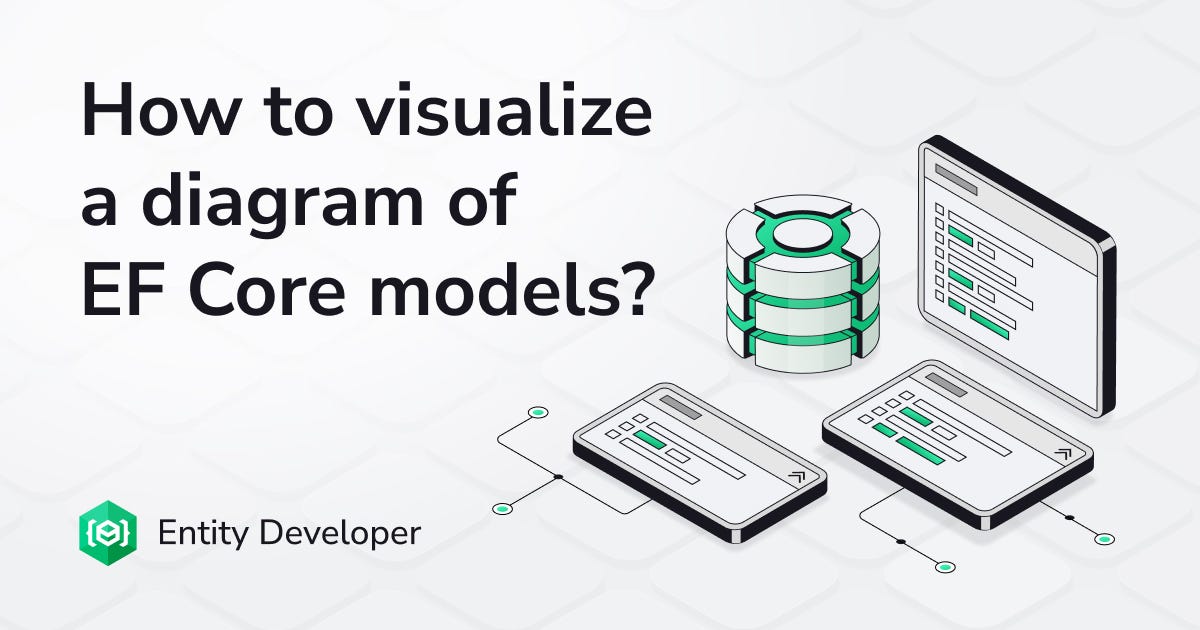 Let’s take a look at the new page — EF Core Diagram Class Generation and DbContext Visualization