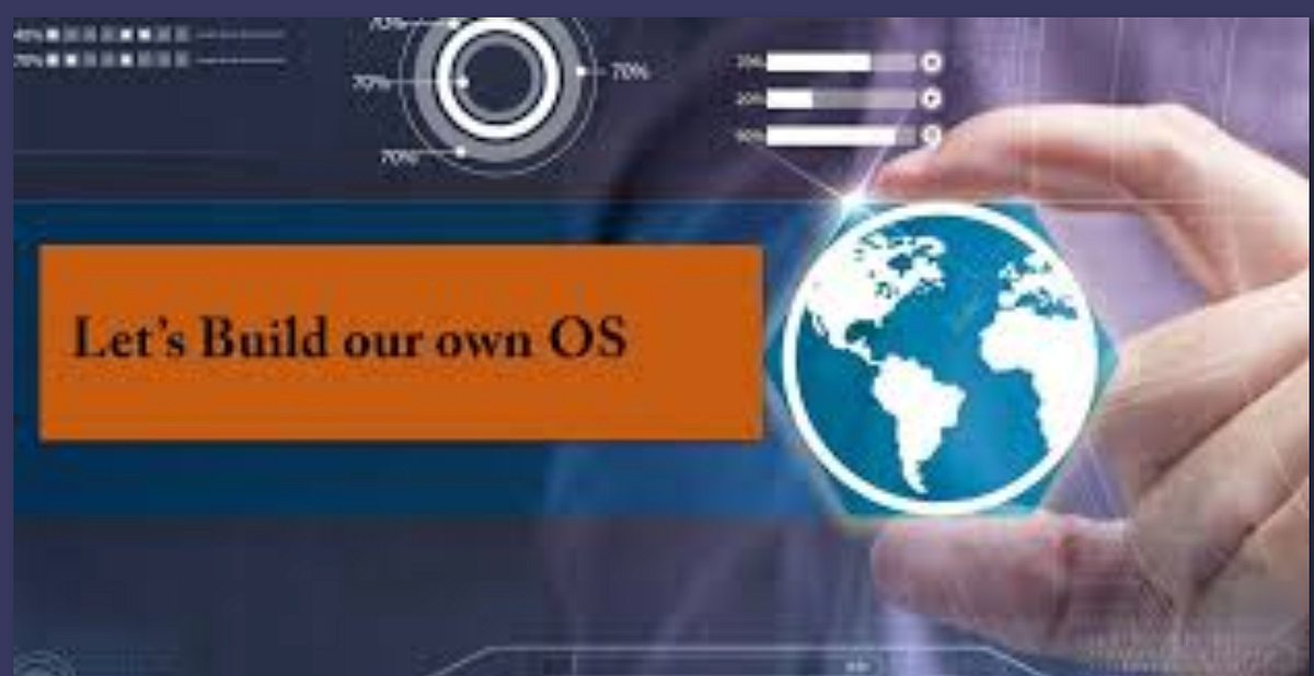 Write Your Own Operating System part 1 By Hiransanjeewaa Medium
