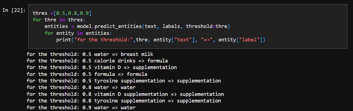 Reviewing NER: SPACY vs. GLiNER on real-world diet data | by Alva Rani ...