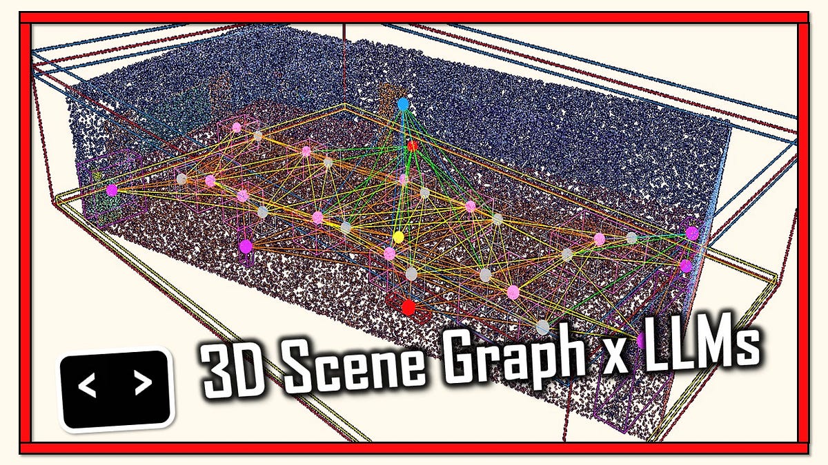 3D Scene Graphs Python Tutorial for Spatial AI + LLMs | Data Science ...
