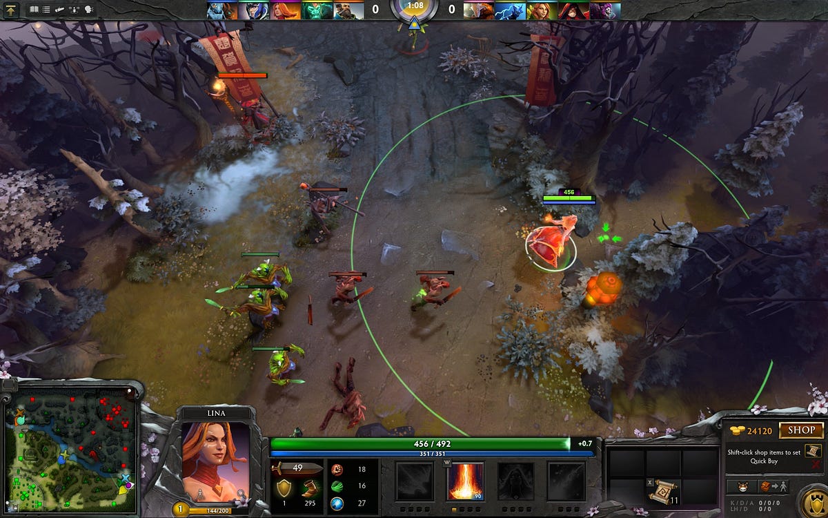 Good supports in dota 2 фото 43