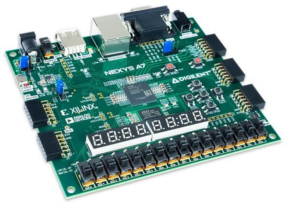 Understanding Block RAM (BRAM) in FPGA: Architecture(Nexys A7–100T with ...