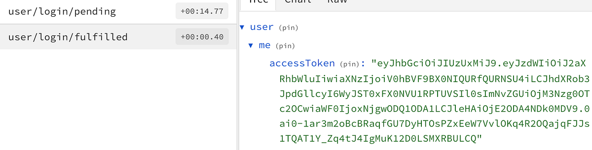 Session based Auth vs. Token based Auth (JWT) | by Brandon S. Ha | Medium