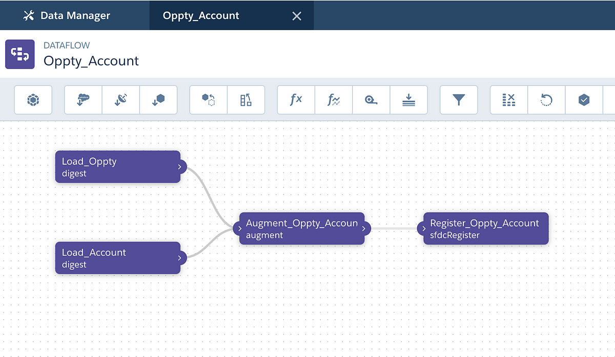 how-to-create-a-does-not-contain-filter-on-einstein-analytics