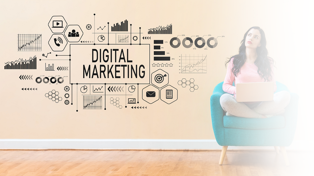 From Branding to ROI How Digitech Dynamic Elevates Your Business by