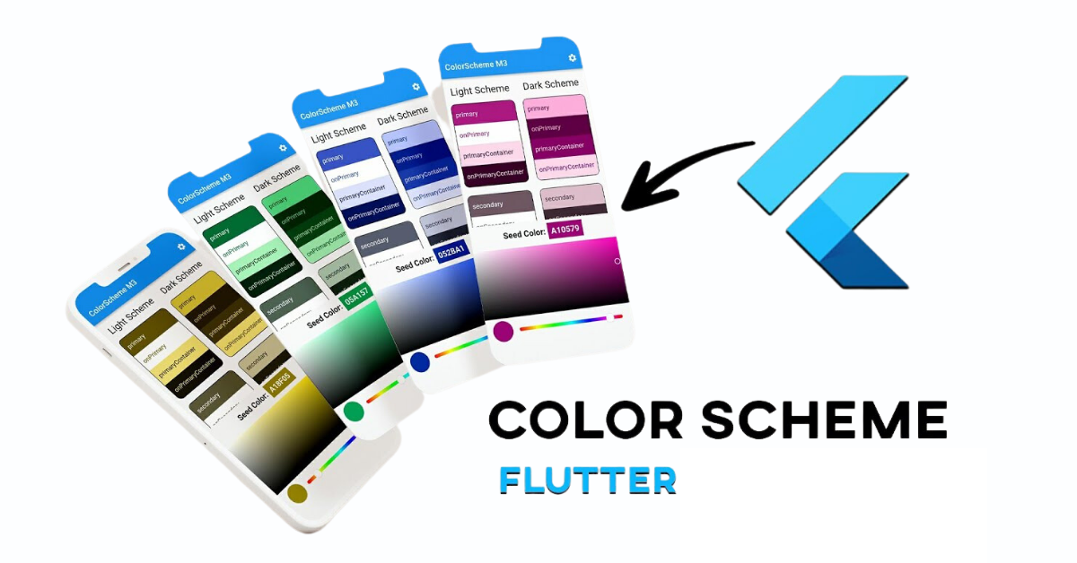 Creating Dynamic Color Schemes in Flutter with FlexColorScheme Package | by  Nurettin Eraslan | Medium