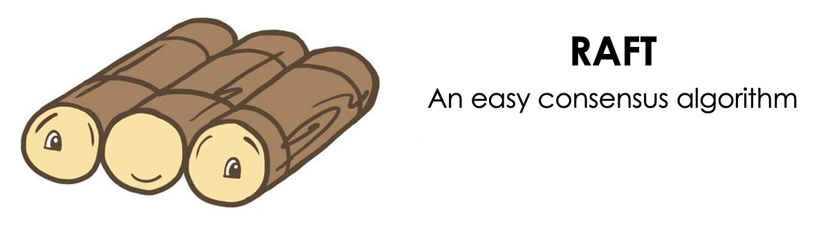 Overview of RAFT Consensus Algorithm | by Shivam Mohan | Medium