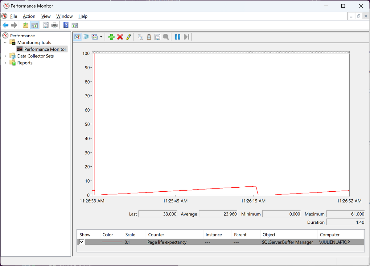 SQL Server — Safe & Free performance boost by Julien Crawford Oct