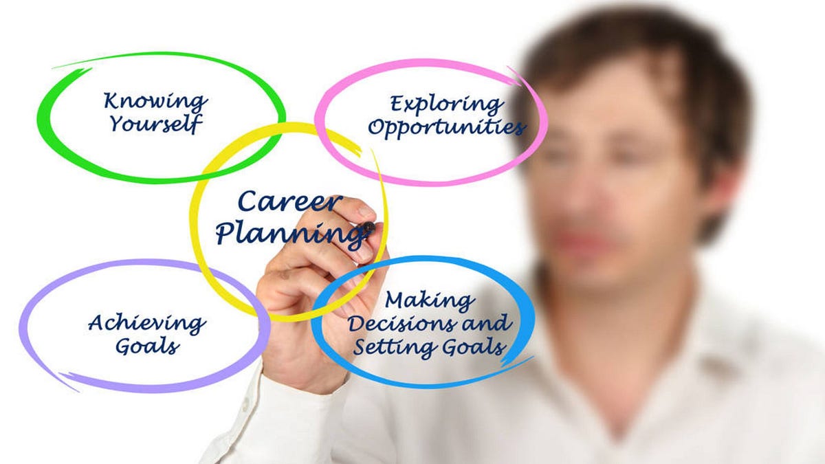 Why Career Planning is Crucial for Professional Growth | by Steward ...