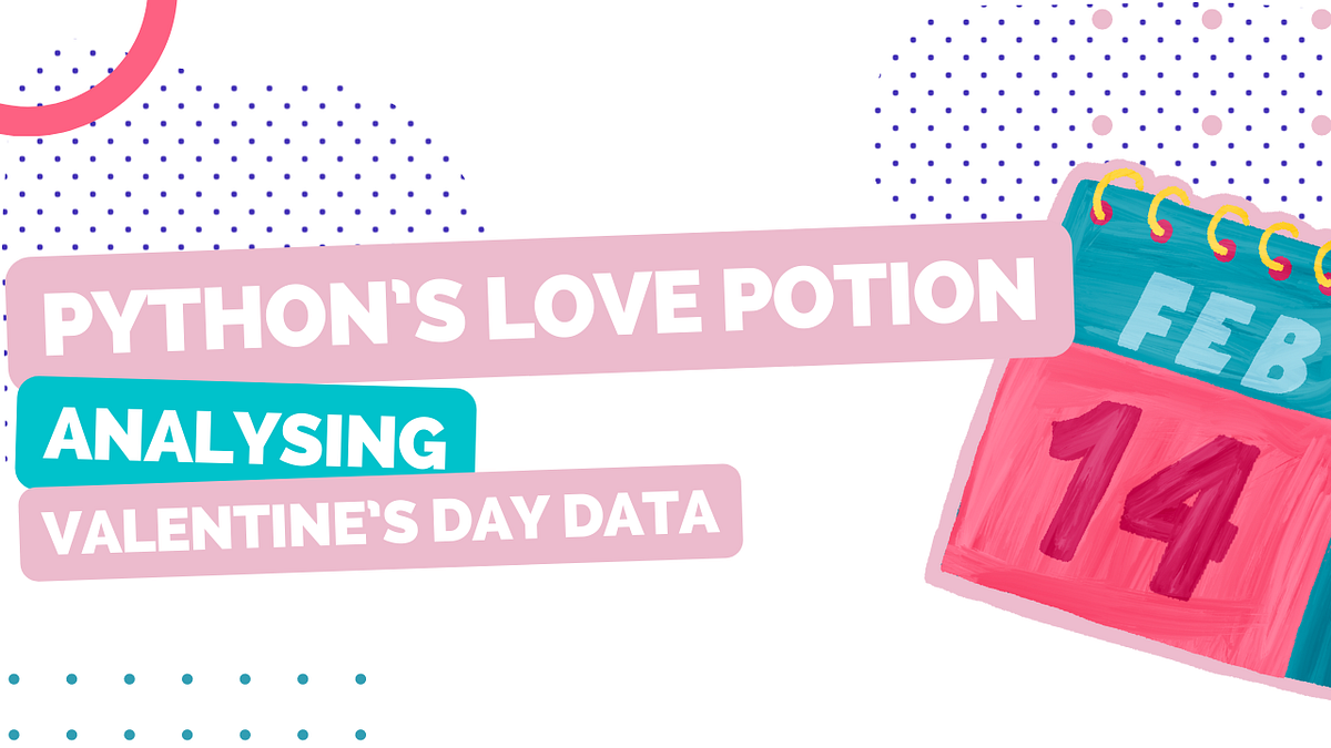 Python’s Love Potion: Analysing Valentine’s Day Data | by Salim ...