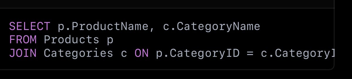 Leveling Up Your SQL Skills Using a Retail Database: Practical ...