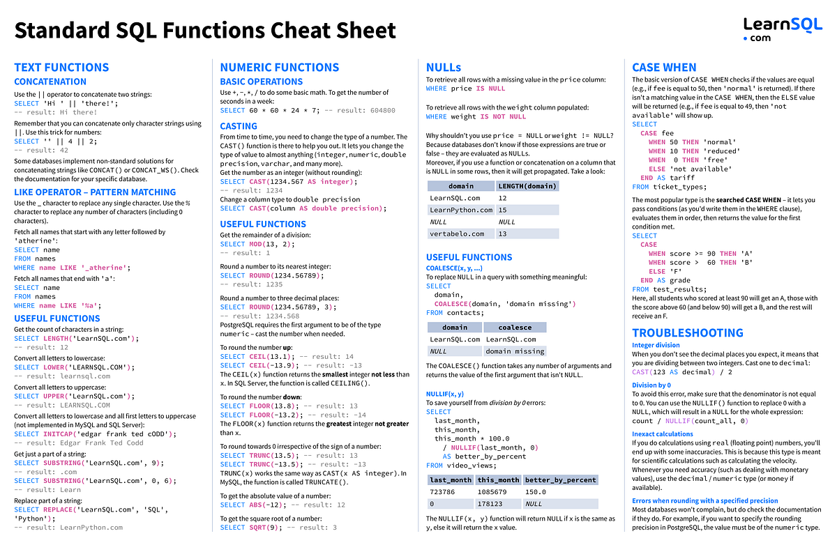 10 Useful SQL Functions for Beginners | by Rui Carvalho | Medium