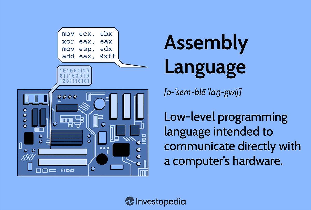 Assembly Language: A Short Introduction | by Sana Mirza | Medium
