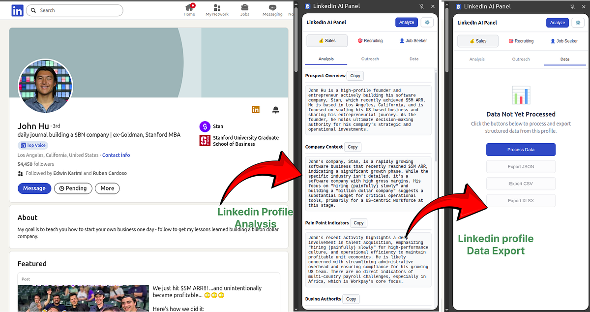 How I Built (and Sold) a LinkedIn AI Tool by Automating Copy-Paste | by ...