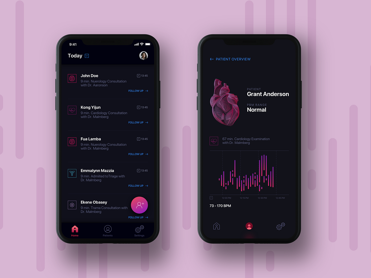 UI Design Inspiration 79 | UX Design Consulting Firm | UX Planet