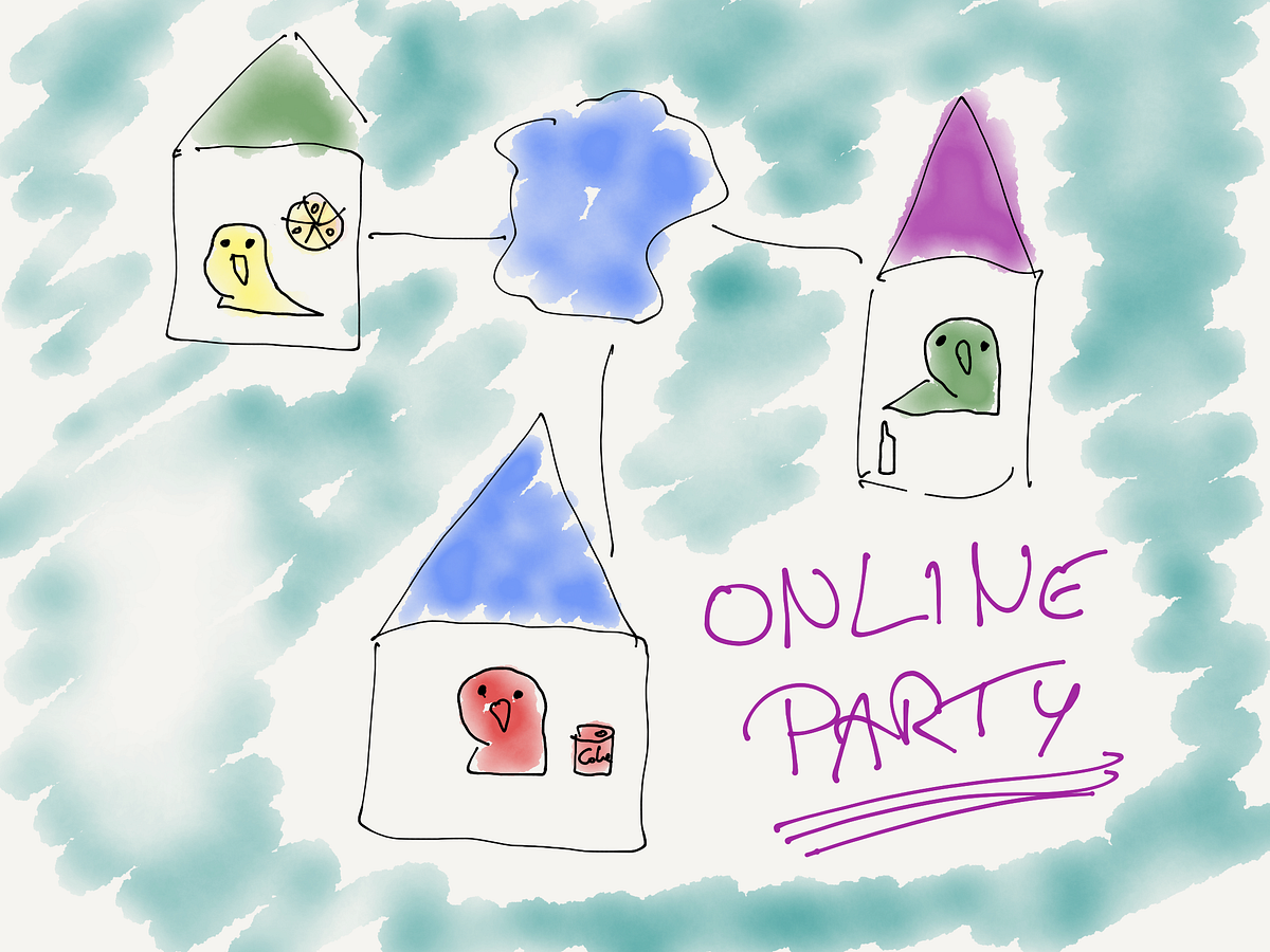 How we threw a completely remote (online) party | by Tomasz Szymański ...