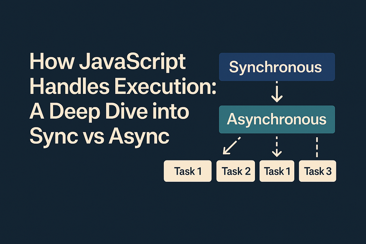 How JavaScript Handles Execution: A Deep Dive into Sync vs Async 🧠 | by ...