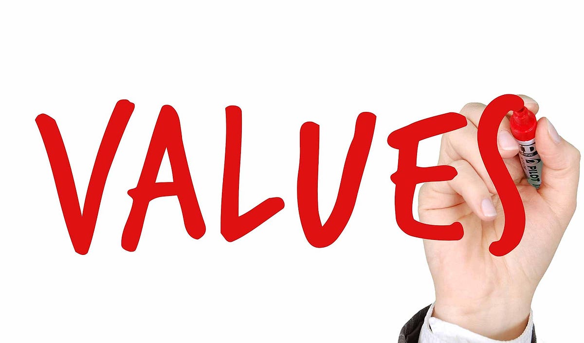 The Power of Your Values