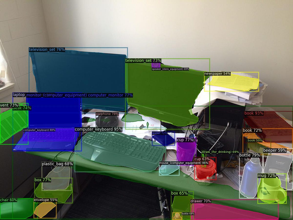 Detic : Object Detection and Segmentation of 21k Classes with High ...