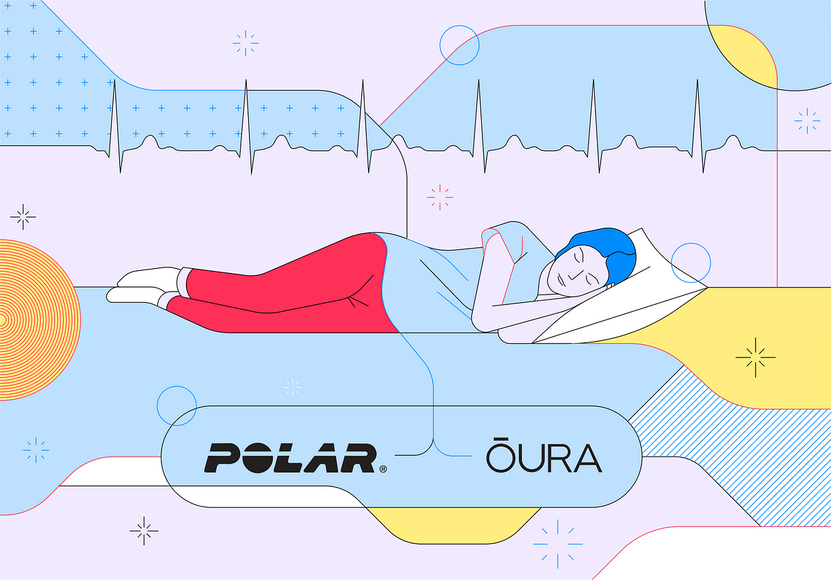 HRV comparison: Polar vs. Oura Ring 3 | by Jacob Bulbul | Terra