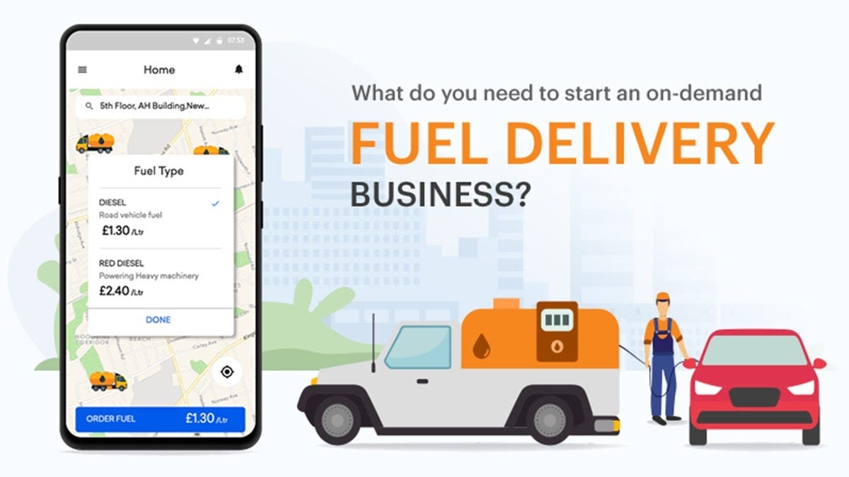 On-Demand Fuel & Gas Delivery App Development