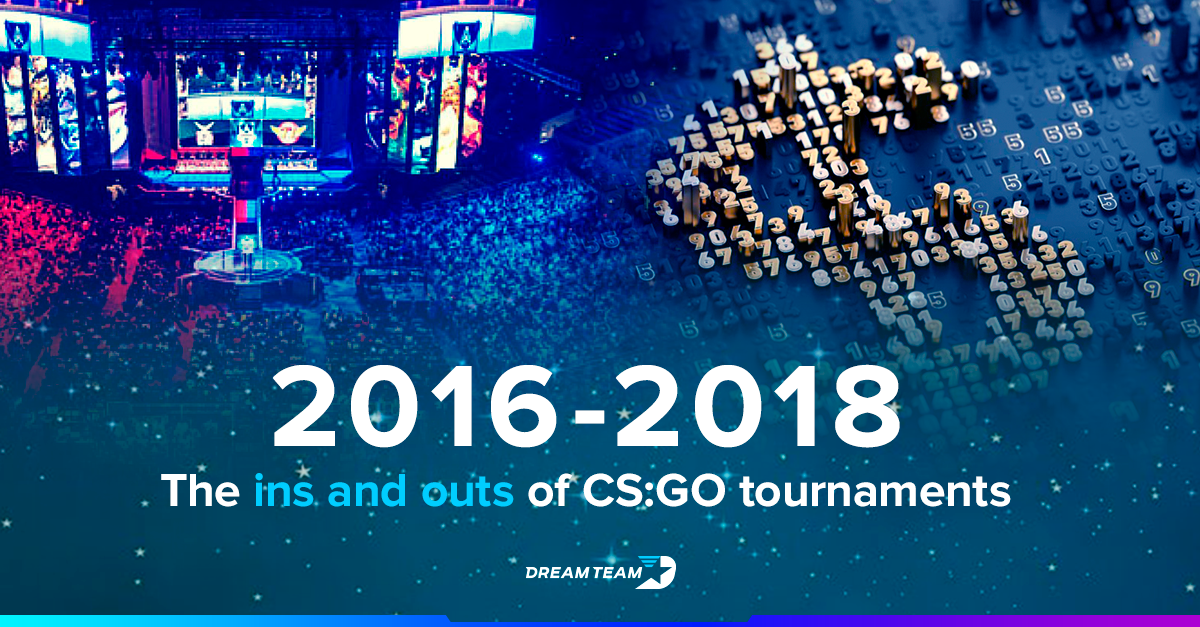 The Ins and Outs of CS:GO Tournaments: 2016–2018 | by Nikita Koval ...