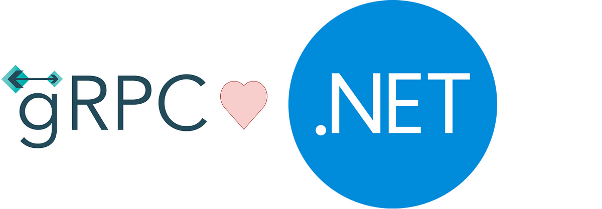 Java gRPC Server Seamless JSONREST Transcoding with OpenAPI Support - Transcoding a gRPC server in Net 7 | by Simeon Grancharov | Medium