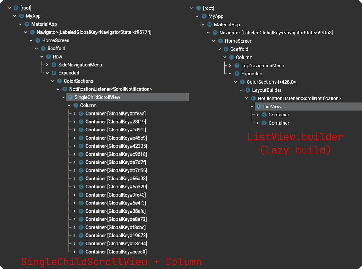 Flutter for SinglePage Scrollable sites with Navigator 2.0 — Part 4