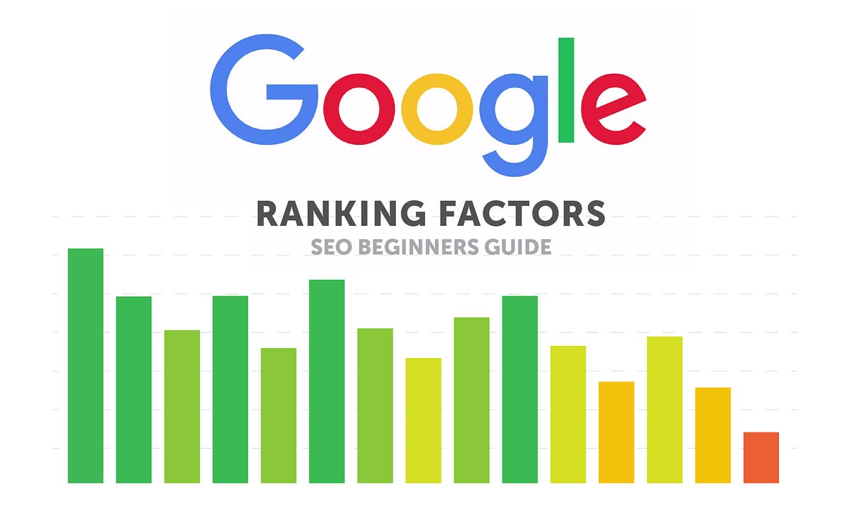 Top 10 Google Ranking Factors for 2024 : Rank Your Website | by ROHIT ...