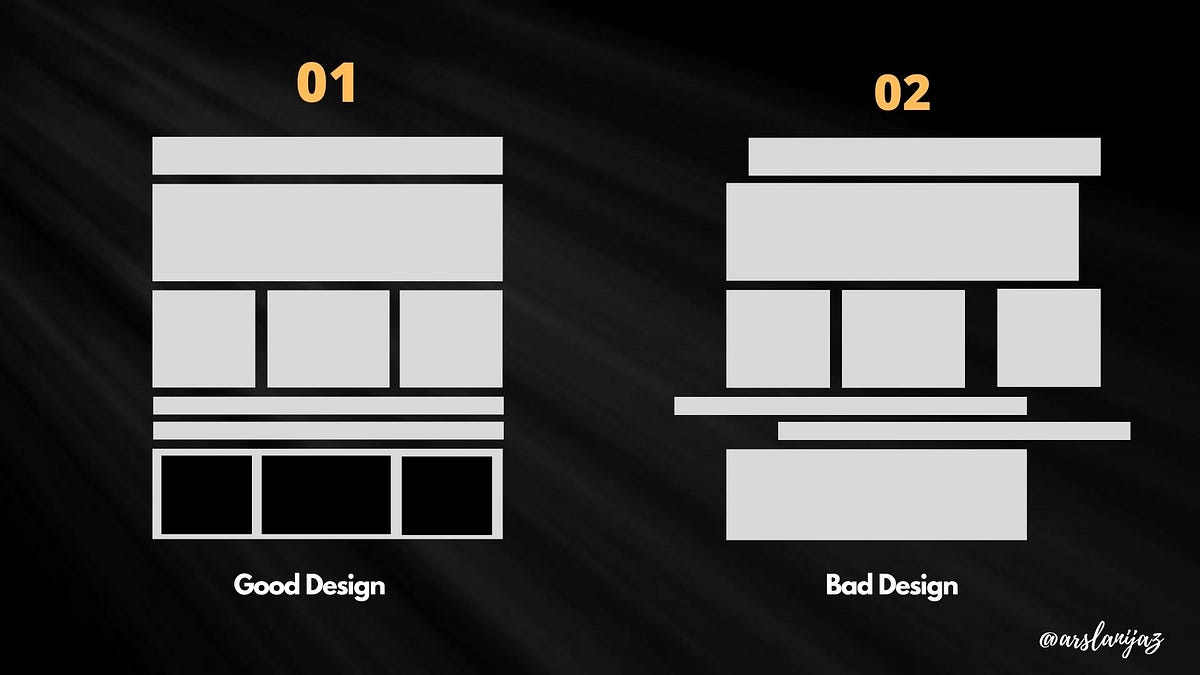 The Difference Between A Good & Bad UX Design | by Arslan Ijaz ...