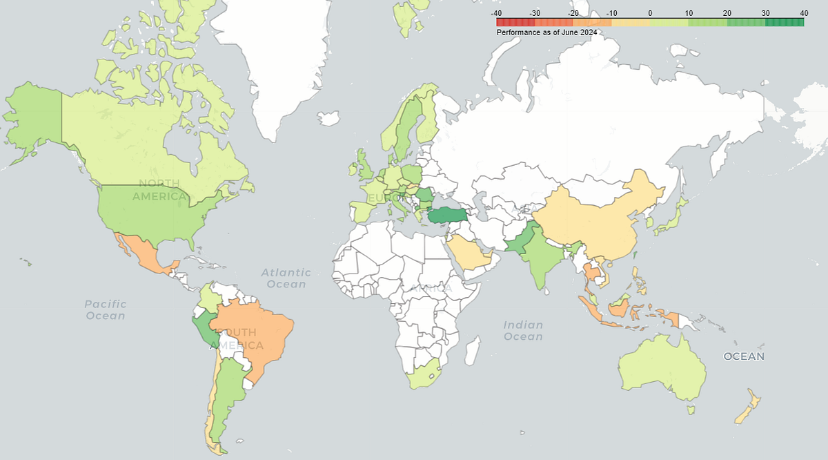 How to Display Country ETFs on a World Map with Python | by Guenter ...