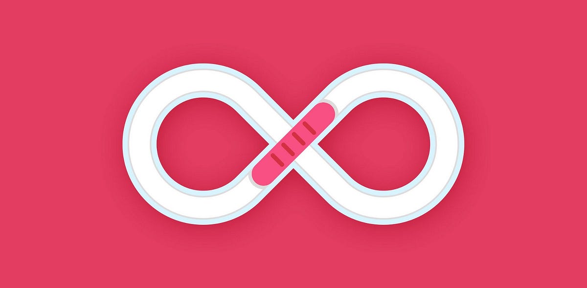 Scrolling event in JavaScript. Whether playing an animation when the ...