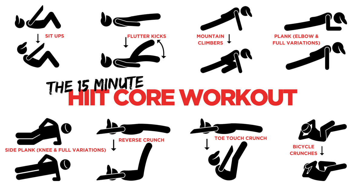 The 15 Minute HIIT Core Workout You Can Do Anywhere, by When Tez Shredz, My Muscle Chef